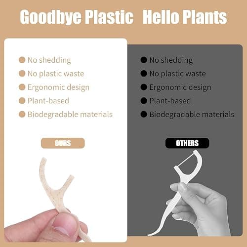 Biodegradable Dental Floss Picks 300 Count, Vegan Plant Based Handle,Eco Friendly Tooth Flossers Toothpick Soft Cleaning for Kids and Adult on Gums(300) thumbnail 4