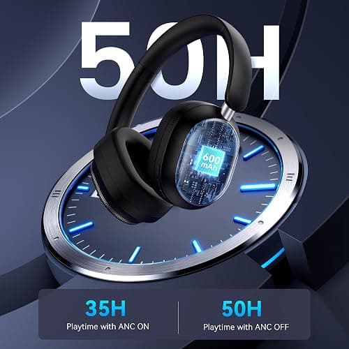 Pointcinco Hybrid Active Noise Cancelling Headphones, Over Ear Bluetooth 6.0 Wireless Headphones, 50H Playtime, Deep Bass, HiFi Stereo Sound, Lightweight Foldable for Travel, Home and Office（Black） thumbnail 5