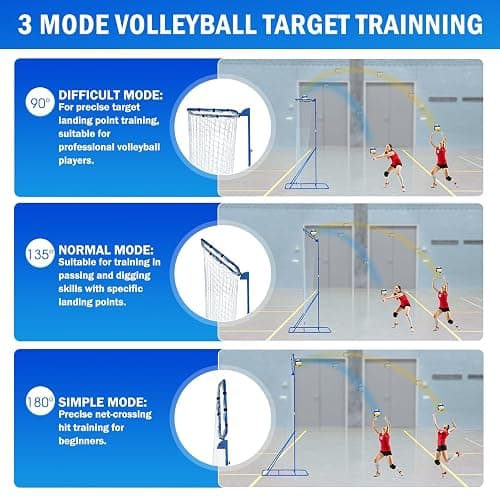 Winthai Volleyball Setter Training Net, Volleyball Training Equipment with 3 Angle and 8-10FT Height Adjustments Serve Trainer for Serving, Spiking & Setting Drills Indoor Outdoor Practice Target Net thumbnail 3