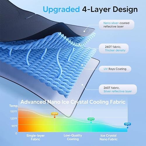 KUST Windshield Sun Shade for Honda Accord 2018-2022 Accessories Sunshade Sun Protector Foldable Blocks UV Rays Keep Your Car Cooler thumbnail 4