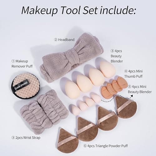 MAANGE Make up Brushes 38 Pcs Makeup Kit, Premium Synthetic Foundation Powder Blending Face & Eyes Makeup Brush Set thumbnail 6