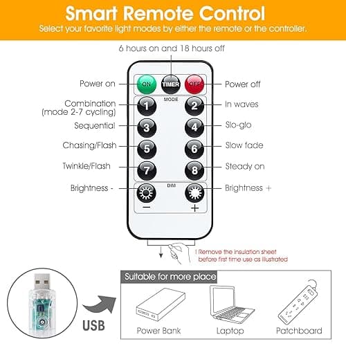 Minetom Curtain Lights, 300 LED Dimmable Fairy Lights with Remote and Timer, 8 Modes, USB Powered String Lights for Room Wall Party Xmas Indoor Decor, Warm White thumbnail 5