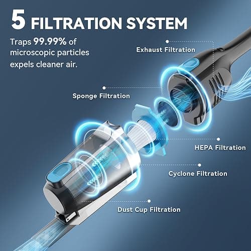 Vazone R6X Corded Stick Vacuum Cleaners for Home, 20Kpa Powerful Suction Stick Vacuum with 16Ft Cord, 2 in 1 Lightweight Handheld Vacuum Cleaner for Hardwood Floor Pet Hair thumbnail 5