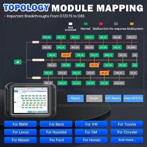 XTOOL D8S Bidirectional Scan Tool 2025 Upgraded Ver. of D8 Scanner, OBD2 Scanner Diagnostic Tool, Topology Mapping, ECU C0ding, 42+ Resets, FCA, CAN FD&DoIP, All System Scanner for Car, 3-Year Update thumbnail 3