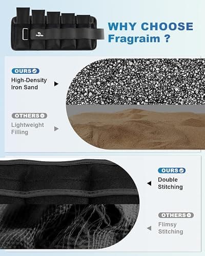 Adjustable Ankle Weights 1-3/4/5/6/8/10/12/15/20 LBS Pair with Removable Weight for Jogging, Gymnastics, Aerobics, Physical Therapy thumbnail 4