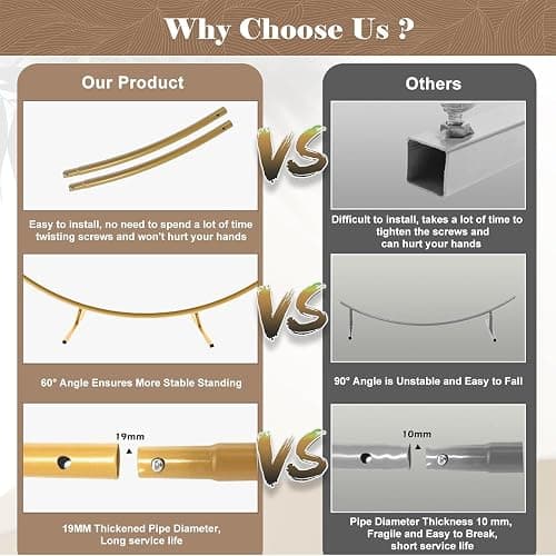 Antizz 7.2FT Gold Round Balloon Arch Stand,Backdrop Stand for Parties，Metal Circle Heavy Duty Wedding Arch Frame for Ceremony Birthday Party Anniversary Bridal Graduation Decoration - 7.2FT - Gold thumbnail 4