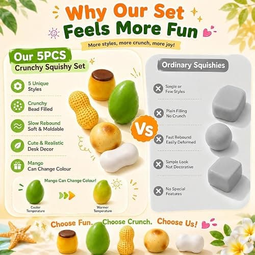 5Pack Crunchy Squishy, Squeeze Stress Squishies Set Asmr Bead Filled | Slow Rising Squeeze Anxiety Relief Party Portable Rebound Calming Tool for Adults thumbnail 4