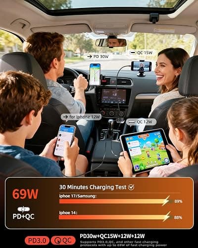 Retractable Car Charger for iPhone 17, 69W USB C 4 in 1 Fast Charging, Car Truck Accessories, Car Adapter, Road Trip Essentials Gift for Men Women, for iPhone 17 Pro Max Air 16 15 14 13, Galaxy, Pixel thumbnail 2