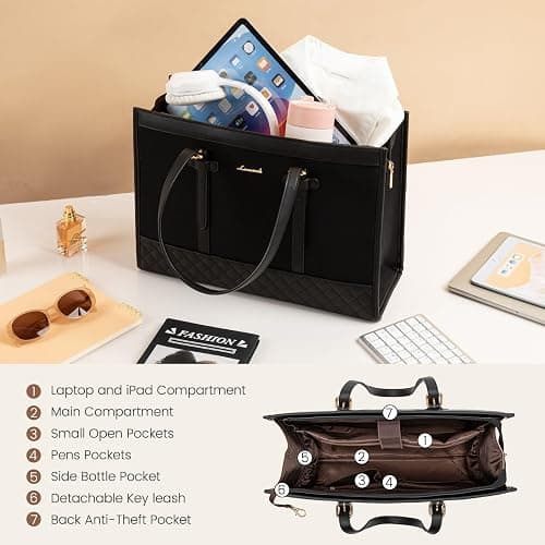 LOVEVOOK Laptop Bag for Women 15.6 inch Canvas Laptop Tote Bag, Large Capacity Work Bag with Clutch Purse, Computer Bag Office Business Briefcase, Casual Handbag for Travel College Teacher School thumbnail 5