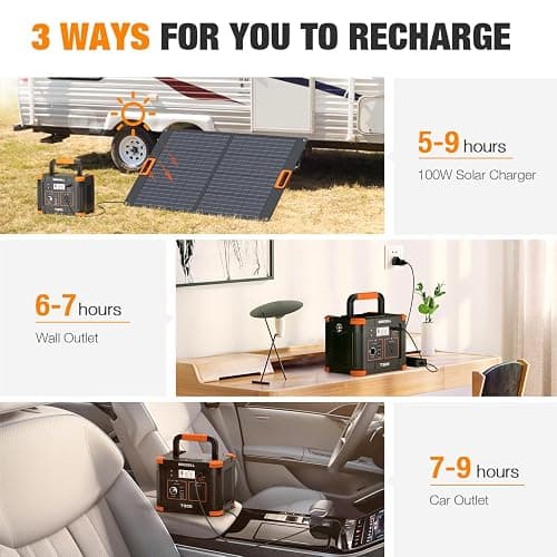 Portable Power Station 300W, GRECELL 230.88Wh Solar Generator with 60W USB-C PD Output, 110V Pure Sine Wave AC Outlet Backup Lithium Battery for Outdoors Camping Travel Home Blackout thumbnail 8