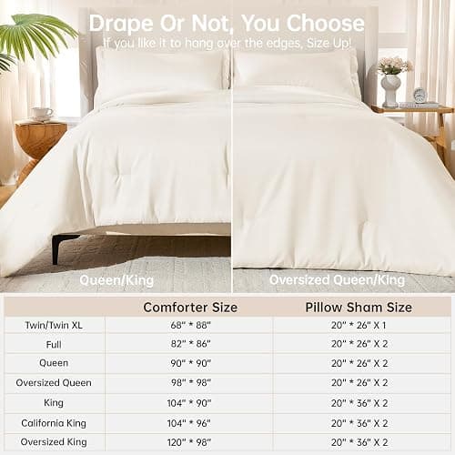 MUXHOMO Queen Comforter Set, All Season Ultra Soft Down Alternative Bedding - 3 Piece Lightweight Bed Set Includes 1 Comforter (90"x90") and 2 Pillow Shams (20"x26"), Ivory thumbnail 8