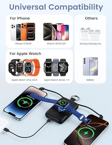 RORRY Portable Charger, 10000mAh PD 20W Fast Charging Portable Charger Power Bank with Built in Cables, Travel Battery Pack for iPhone 17/16/15/14/13/12 and Apple Watch Ultra/11/10/9/8/7/6/5, White thumbnail 3