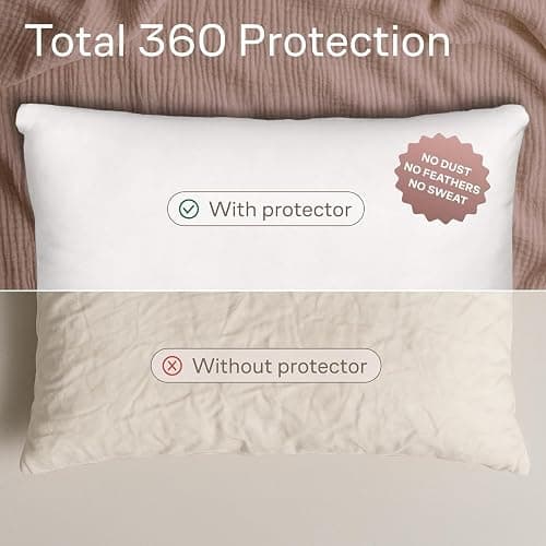 Ultra Soft Pillow Protectors with Zipper - Standard Size - Set of 4 - White | 100% Protection Against Stains, Dust & Dirt, Breathable Pillow Covers, Machine Washable thumbnail 2