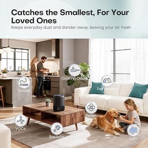 VOOPNU Air Purifiers for Bedroom, High Efficiency Filter, 1076 Ft², Black | for Pet Hair Odors Pollen Smoke, with 3 Speeds Timer Aroma 22dB Quiet 360°Intake, Compact Air Cleaner for Home Dorm Room thumbnail 4