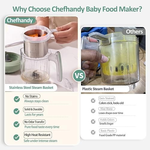 Baby Food Maker | Baby Food Processor with Steaming Basket | Baby Steamer, Blender, and Puree Maker | Milk Warmer Machine | Auto Cooking & Grinding | Touch Screen Control (Green) thumbnail 2