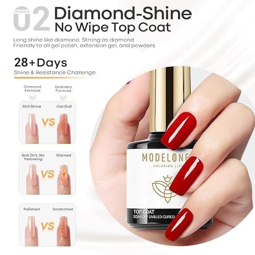 Modelones Matte Gel Top Coat and Base Coat for Gel Nail Polish, 3Pcs 10 ml No Wipe Matte Effects & Shiny Top Coat, Long Lasting High Gloss DIY at Home thumbnail 4