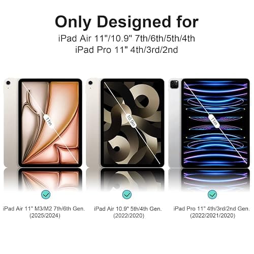 Dwopar Case for iPad Air 11 M3/M2 2025/2024, iPad Air 11/10.9 Inch 7th/6th/5th/4th Gen, iPad Pro 11 Inch 4th/3rd/2nd 2022/2021/2020 with Pencil Holder, Vertical Stand, Detachable Magnetic, White thumbnail 2