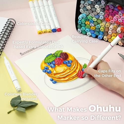 Ohuhu Alcohol Based Markers: 120-color AP Certificated Refillable Double Tipped Art Marker Set for Artist Designer Adults Coloring Illustration - Chisel and Fine Dual Tips - Oahu of Ohuhu Markers thumbnail 9