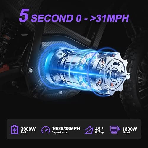 VALTINSU EM5 Electric Dirt Bike w/Light & Display, Off-Road Motorcycle 2600W 3 Speed Modes (Max 40MPH) 48V Range 53MI,14"/12" Tires,Dual Suspension & Hydraulic Brakes Fit Age 13+,Carbon Fiber Style thumbnail 2