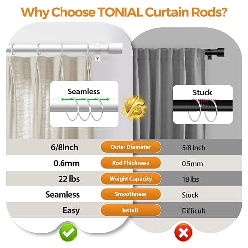 TONIAL White Curtain Rods 32 to 58 Inch(2.6-4.8ft), Adjustable Splicing Window Curtains rod, 3/4 Drapery Rods for Windows 20 to 53 Inch(1.7-4.4ft), Decorative Single Rod with Modern Cap Finial thumbnail 4