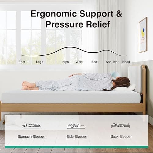 Novilla 6 Inch Full Size Mattress, Full Memory Foam Mattress with Cooling Foam & Breathable Comfort Layer,Pressure Relief Mattresses in a Box for Cool Touch & Support thumbnail 3