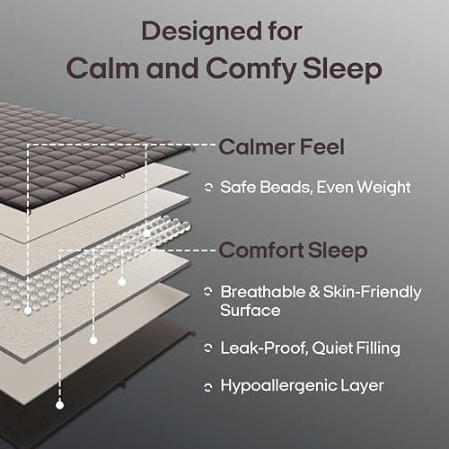 ZonLi Weighted Blanket (60"x80", 20lbs, Dark Grey) Queen Size Weighted Blanket for Adults, High Breathability Heavy Blanket, Soft Material with Premium Glass Beads thumbnail 6