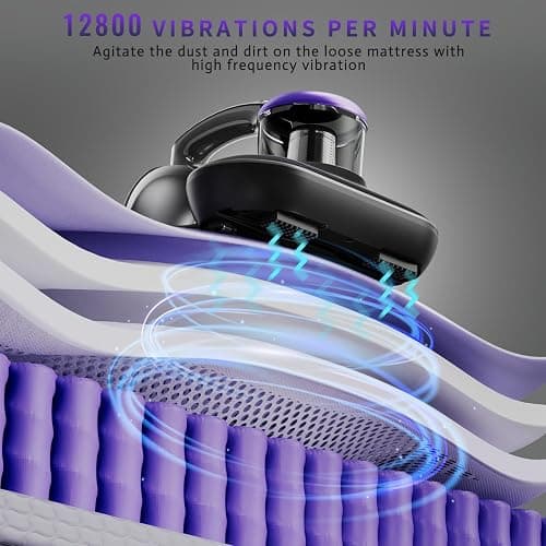 Hersven Mattress Vacuum Cleaner, Handheld UV Bed Vacuum Cleaner 16KPa & 12800 Vibrations Per/Min Upgraded Effectively Clean Up Bed, Pillows, Cloth Sofas, Carpets and Ther Fabric Surfaces thumbnail 2