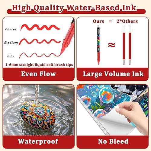 Gelanty Feutre Acrylique,120 couleurs Acrylic Paint Marker avec pinceau flexible, Straight Liquid Acrylic Brush Marker peignant le verre, le bois, les œufs de Pâques. thumbnail 5