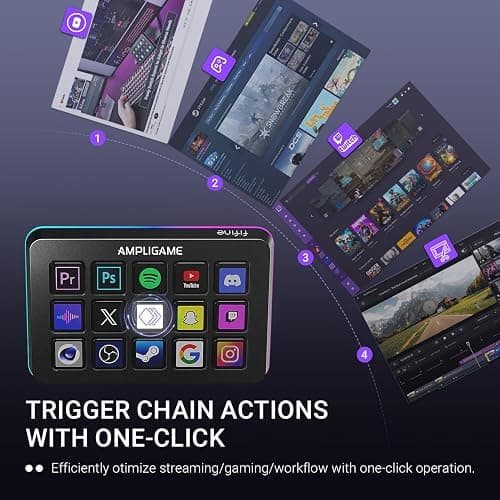 Fifine AmpliGame Stream Controller with 15 Macro Keys, Streaming Keyboard with Trigger Actions in OBS/Twitch/YouTube/Streamlabs, Shortcut Buttons Keypad Works with Mac and PC-D6 thumbnail 2