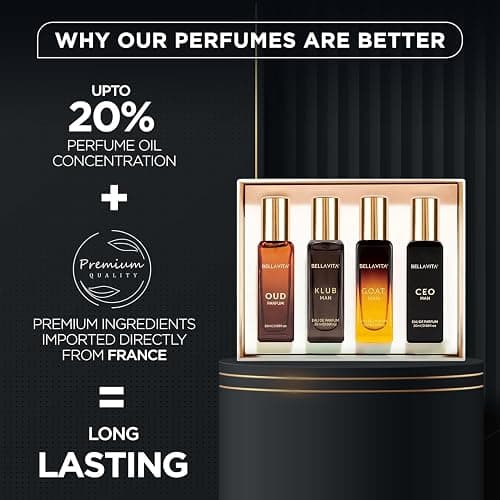 Bella Vita Luxury Long Lasting Perfume Gift Set for Man | 4x20ml | Gifts for Men | Woody, Citrusy, Oud, Premium Fragrance Scent | KLUB, OUD, CEO, G.O.A.T thumbnail 6