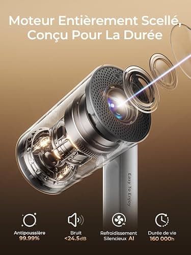 Projecteur Video 4K Supporté,Google TV, Auto Focus/Keystone WiFi Bluetooth FHD 1080P, Video Projecteur avec Rotatif 140°, Veilleuse Tactile ETOE Starfish Plus 300 ANSI Retroprojecteur ​Home Cinéma thumbnail 8