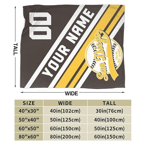 Custom Blanket for Bed Fans Gift Baseball City Name and Number Winter Summer Fleece Throw Blankets Personalized, 40"x50", 50"x60", 60"x80" thumbnail 2