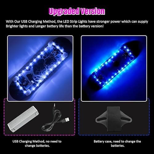 Eliteemo LED Skateboard Light, Longboard & Shortboard, 16 Colors | Remote Control, Waterproof & Shockproof Design, Super Bright Night Display, Kids Gift thumbnail 7
