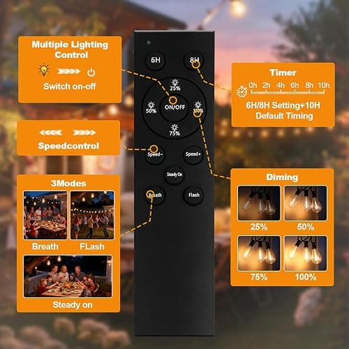 50(40+10)FT Outdoor String Lights, 15m Waterproof Remote LED Patio Lights with 19+1 S11 Bulbs 10FT Extension Cable, Dimmable Outside Hanging Lights for House, Porch,Yard,Garden,Bistro, Gazebo lighting thumbnail 6