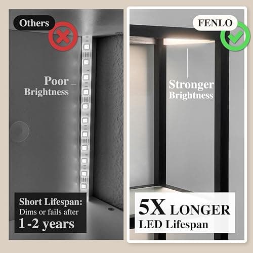 LED Display Shelf with Lights – Glass Display Cabinet for Collectibles with Dimmable Lighting, App & Remote Control – 66” Curio Shelf Floor Lamp with Adjustable Color Temps – FENLO Fantasy Plus Pro thumbnail 5