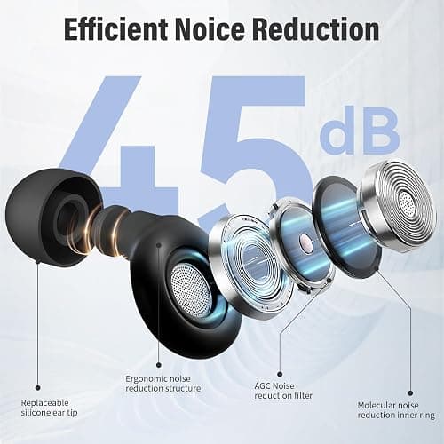 Bouchon D'oreille Pour Dormir, 45dB Bouchon D'oreille Anti Bruit, Réutilisable en Silicone Protection Auditive, Pour Dormir, Voyager, Se Concentrer, Concerts, 4 Tailles (XS/S/M/L), Étanchéité IPX7 thumbnail 2