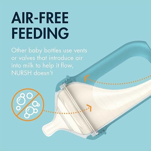 Boon Nursh Reusable Silicone Pouch Baby Bottles - Medium Flow Nipple - Silicone Baby Bottle Pouch and Nipple - Baby Feeding Essentials - Tie Dye - 3-6 Months - 3 Count - 8 Ounce thumbnail 3