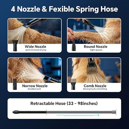 Dog Dryer High Velocity Dog Hair Dryer 5.2HP/3800W, Stepless Adjustable Speed Temperature Dogs Grooming Blow Dryer, Pet Dryer with 4 Nozzles,Blow Dryer for Dogs, Pink thumbnail 7