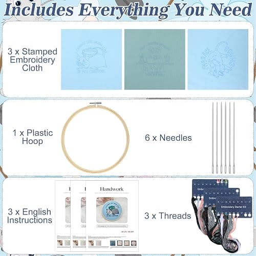 Mindsoft 3 Set Possum Embroidery Kit with Embroidery Hoop Opossum Needlepoint Kit for Beginners and Adults Hand Crafts Needlepoint Set with Needles Thread and Instruction for Opossum Lover Gifts thumbnail 2