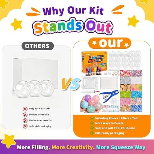 DIY Stress Ball Squishy Making Kit, Make Your Own Squishy Ball Craft Classroom Prize, 15 Empty Big Squishy Skins, 1.2 lb Fillers, 17.6 oz Slime, 3.5 oz Clay, Opening Plier, 6 Coloring, Gift-Ready thumbnail 6