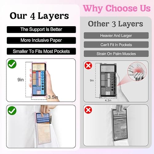 Nursing Clipboard Foldable-4 Layers Aluminum Nurse Foldable Clipboard Nursing Medical Edition Cheat Sheets, Pocket Size Pen Clip for Nurses Students School and Doctors-Pink thumbnail 3