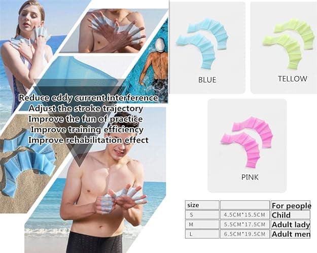 EXCEREY Silicone Swimming Gloves for Men Women Aquatic Training 2 Pairs thumbnail 3