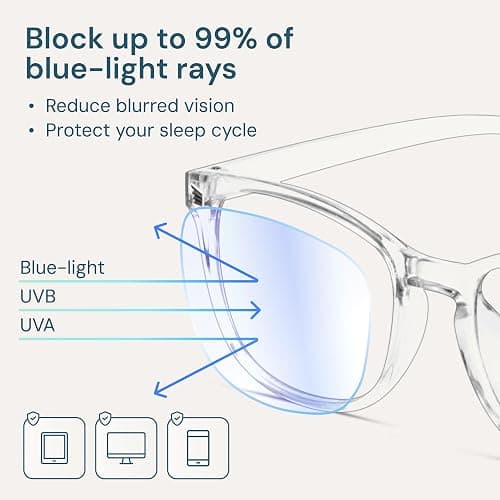 Blue Light Blocking Glasses - Fashion Square Eyeglasses, Anti UV Ray Computer Gaming Glasses Blue Blockers for Women/Men thumbnail 3