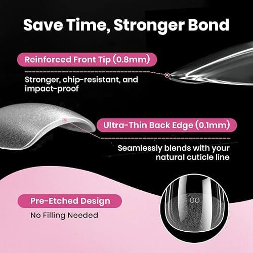 Beetles Gel Nail Tips Flat-X - Coffin Medium, 320pcs 16 Sizes, Pre-Etched Half Matte Full Cover Soft Acrylic Press on False Nail Extension Tips Easy DIY Salon Art for Flat & Natural Nail Beds thumbnail 6