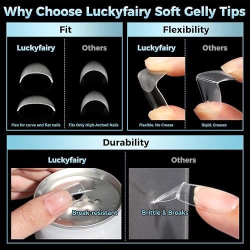 Luckyfairy Medium Square Nail Tips, 360pcs Soft Gel Pre-Shaped Acrylic Fake Nails, Half Matte Full Cover Clear Gelly Press on Flase Nail Tips for Extension Nail Manicure Home DIY 12 Sizes Gelly Tips thumbnail 6
