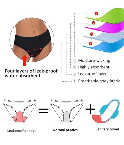 Beautikini Period Swimwear Two Piece Menstrual Leakproof Sporty Bikini Sets Bathing Suit Period Swimsuit for Teen Girls thumbnail 3