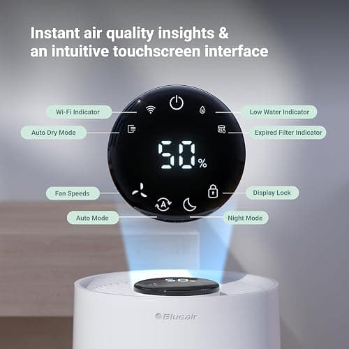 BLUEAIR Premium Smart Humidifier for Large Rooms, Bedrooms, Better Sleep with Evaporative Invisible Mist Tech, Auto Humidify, Easy Top Fill, Smart Control with App, Touchscreen, 3.5L Tank for 48 hours thumbnail 8