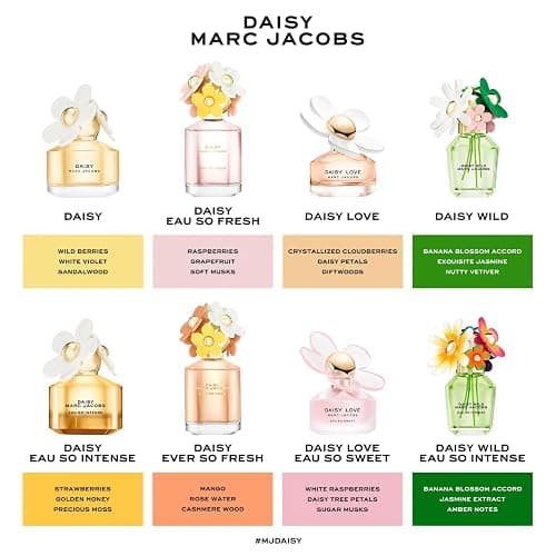 Marc Jacobs Daisy Wild Eau de Parfum - Adventurous Floral Women's Perfume - With Notes of Banana Blossom Accord, Jasmine & Macadamia Accord, Sandalwood & Vetiver des Sables thumbnail 7