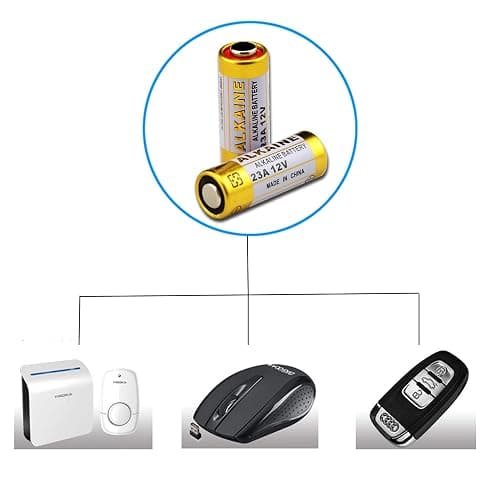 LiCB A23 23A 12V Alkaline Battery (5-Pack) thumbnail 7