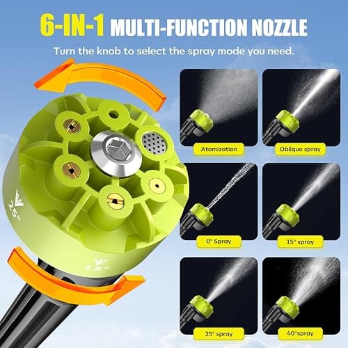 YKYI Cordless Pressure Washer, 1200 PSI Portable Handheld Power Washer | 30 Pressure Levels, Brushless Motor, 4000mAh Battery, 24FT Hose & 6-in-1 Nozzle for Car Wash, Driveway, Garden, Patio & Fence thumbnail 3